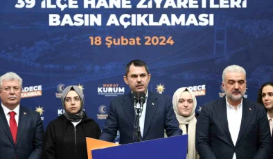 AK Parti İBB Başkan Adayı Murat Kurum Üsküdar’da Hane Ziyaretleri Programına Katıldı